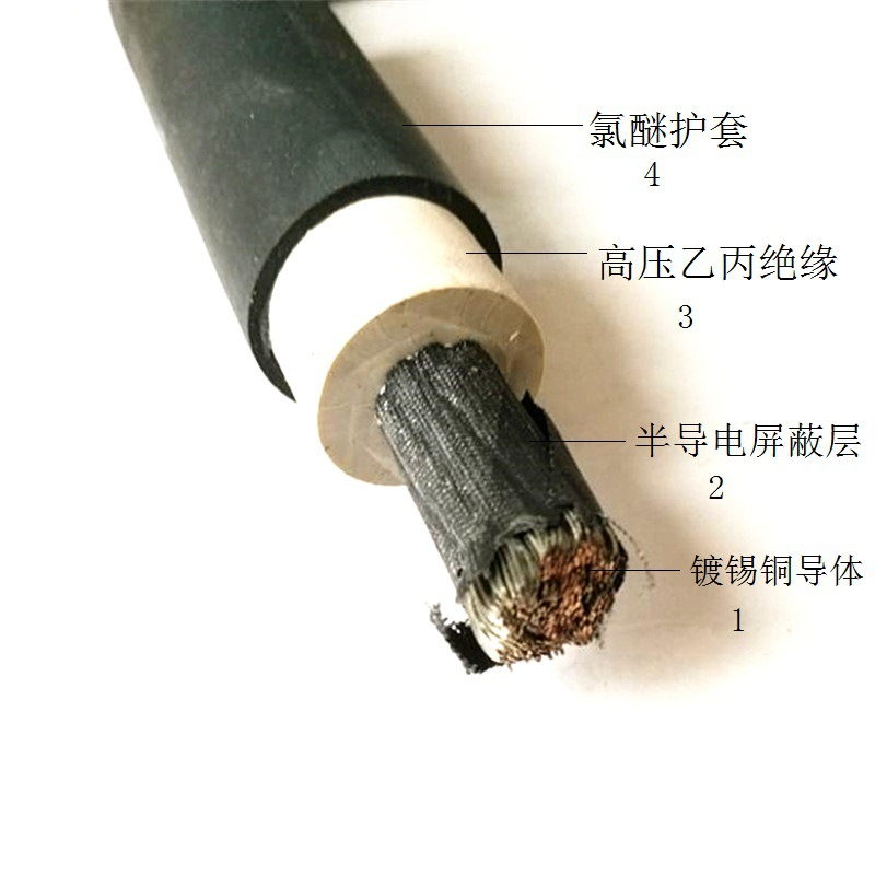 JE、JEH、JEM、JEFR-ZR、JFEYH型電機(jī)繞組引接軟電纜