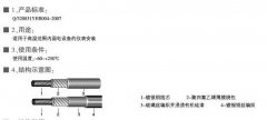 AFB、AFBP型耐高溫薄膜安裝線